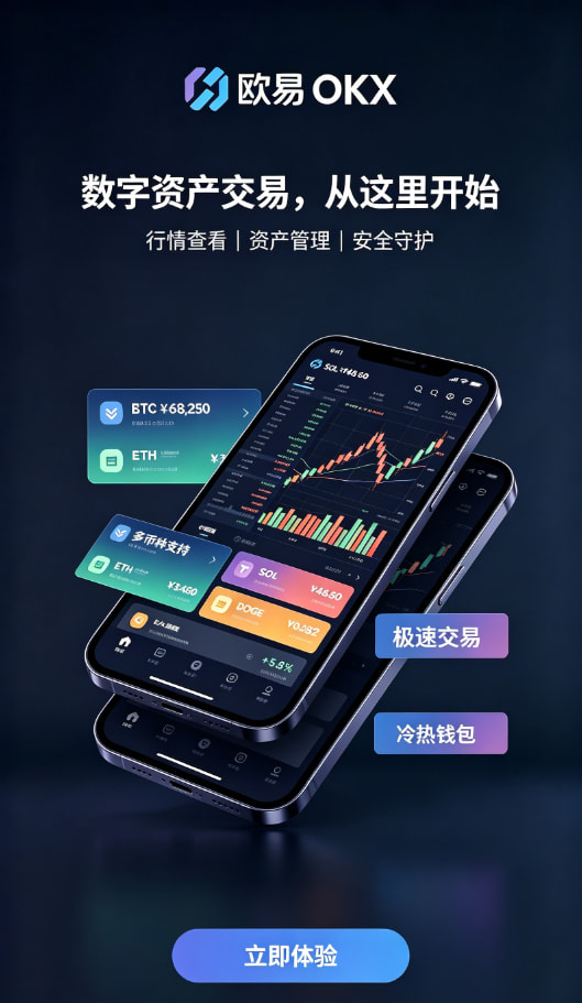 欧交易所app官网安卓操作界面分享
